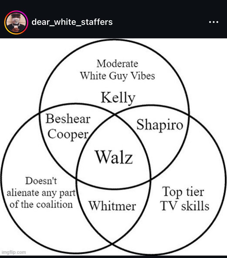 vp_pick_venn_diagram.jpg